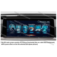 Road Map China (Hong Kong, Macau) EVO 2020-2